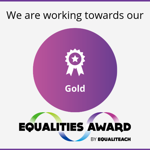 Gold in Progress