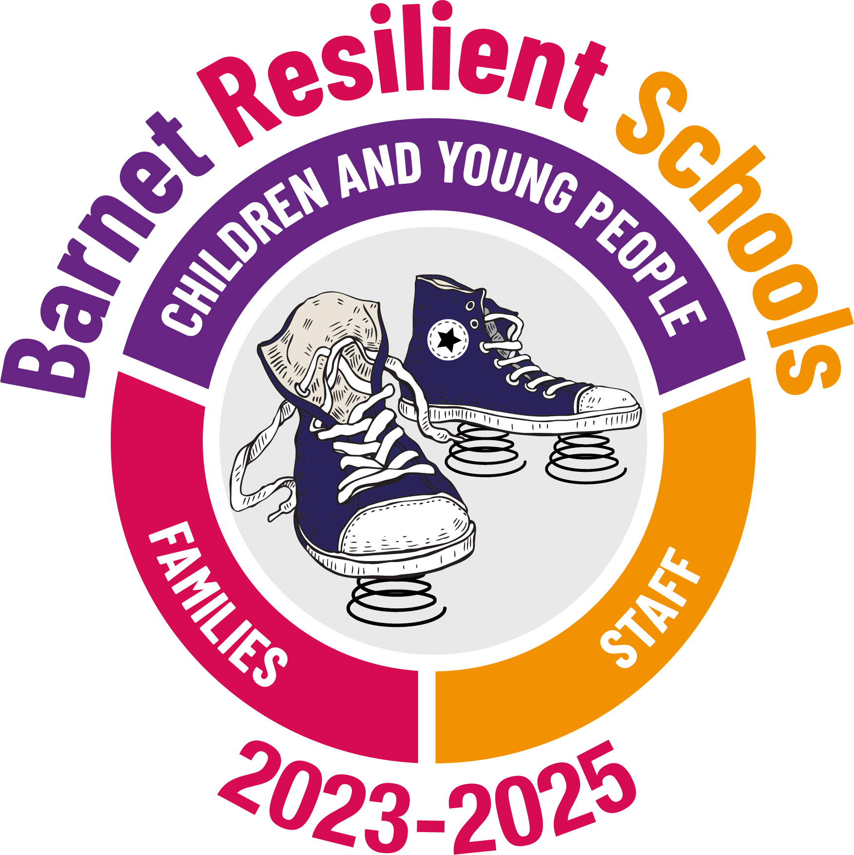 Resilient Schools Award